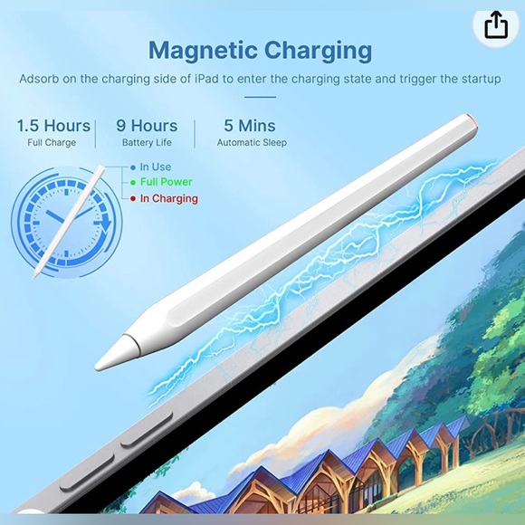 NWT Stylus pen for iPad with magnetic wireless charging and tilt palm rejection - Picture 3 of 6